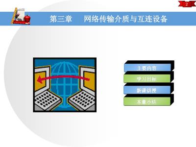 網絡傳輸介質與互聯設備 構建數字世界的橋梁
